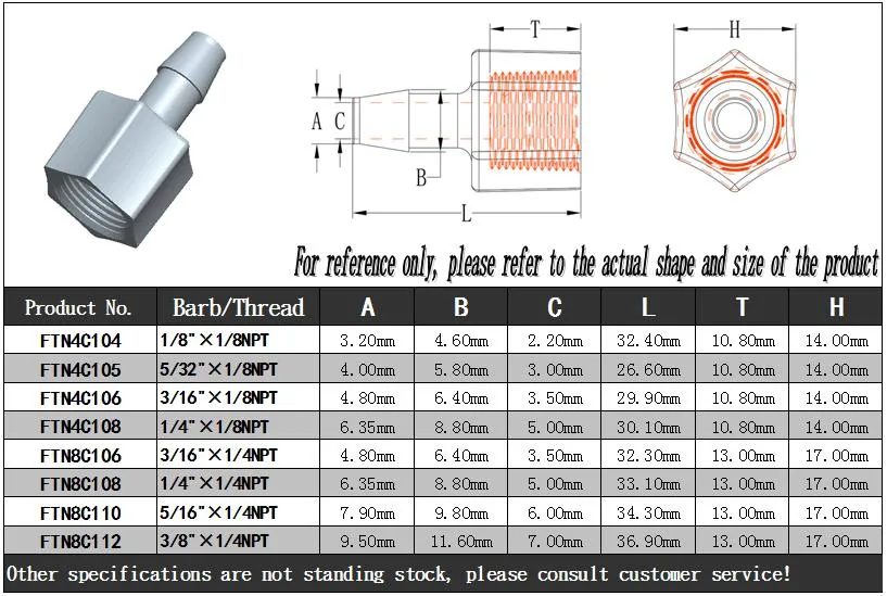 7.9mm ID Tubing G1/2&quot; Male Threading in-Line Plastic Hose Barb Fittings Thread Connector