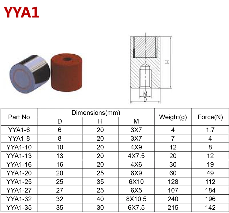 Strong Red Paint U Shaped AlNiCo Pot Magnet with Threaded Hole