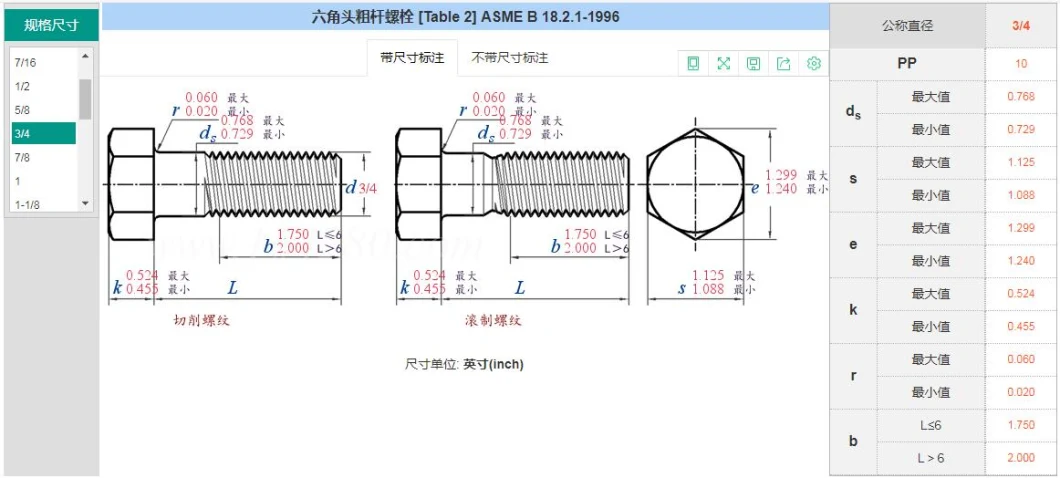 Manufacturer Nice Price 304L/316L Hex Bolt and Nut Sizes M12