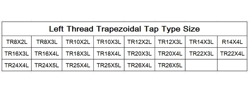 HSS Trapezoidal Left Hand Tap Tr 8 10 12 14 16 18 20 22 24 25 26 for Thread Cutting in Through and Blind Holes Screw Thread Taps Tr16*4L