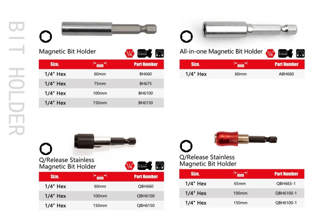 High Quality 1/4 Magnetic 75mm Screwdriver Bits Holder for Driving Hex Nuts and Screws