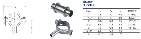 SS304 Hygienic Pipe Holder with Various Clamp Nut