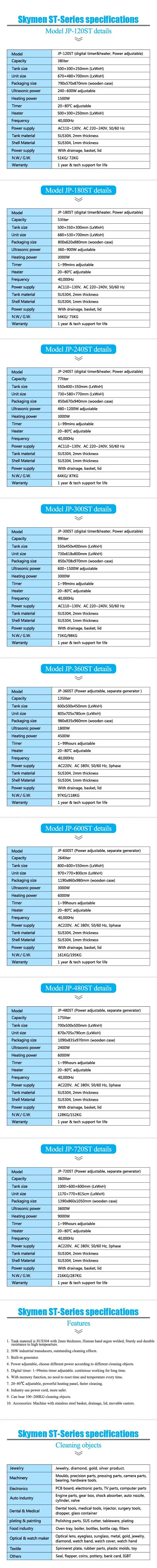 BSCI Factory Meltblown Spinneret Ultrasonic Cleaning Machine 100L