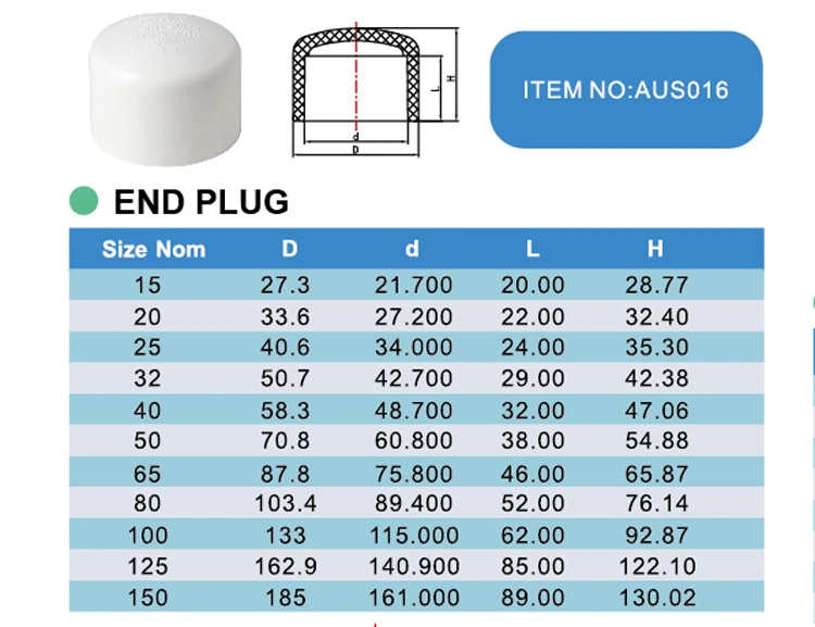 Era UPVC Pressure Fittings End Plug, AS/NZS1477 Wateramrk