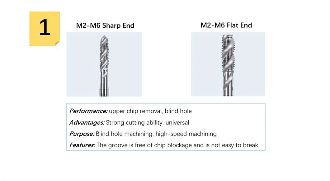 Karve Thread Customized Cutting Machine Tap HSS Spiral Flute Screw Tap