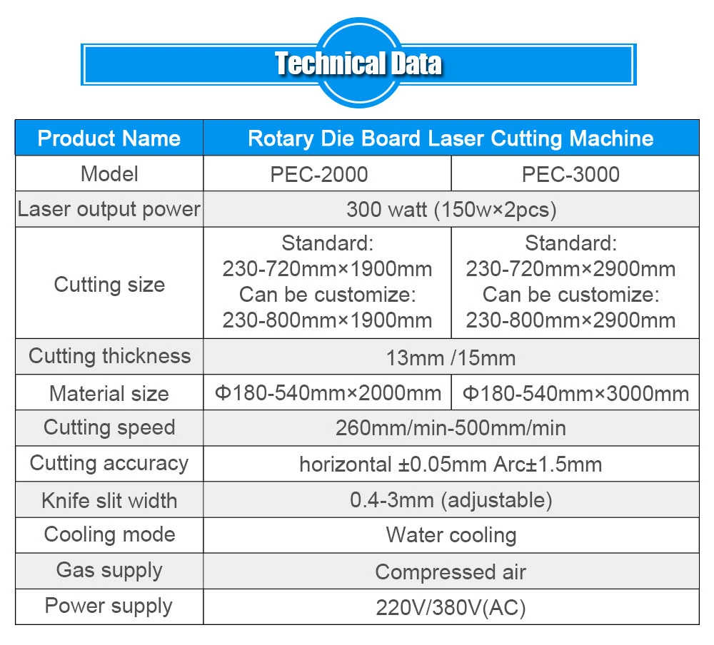 Rotary Round Die Plywood Board Laser Cutting Machine