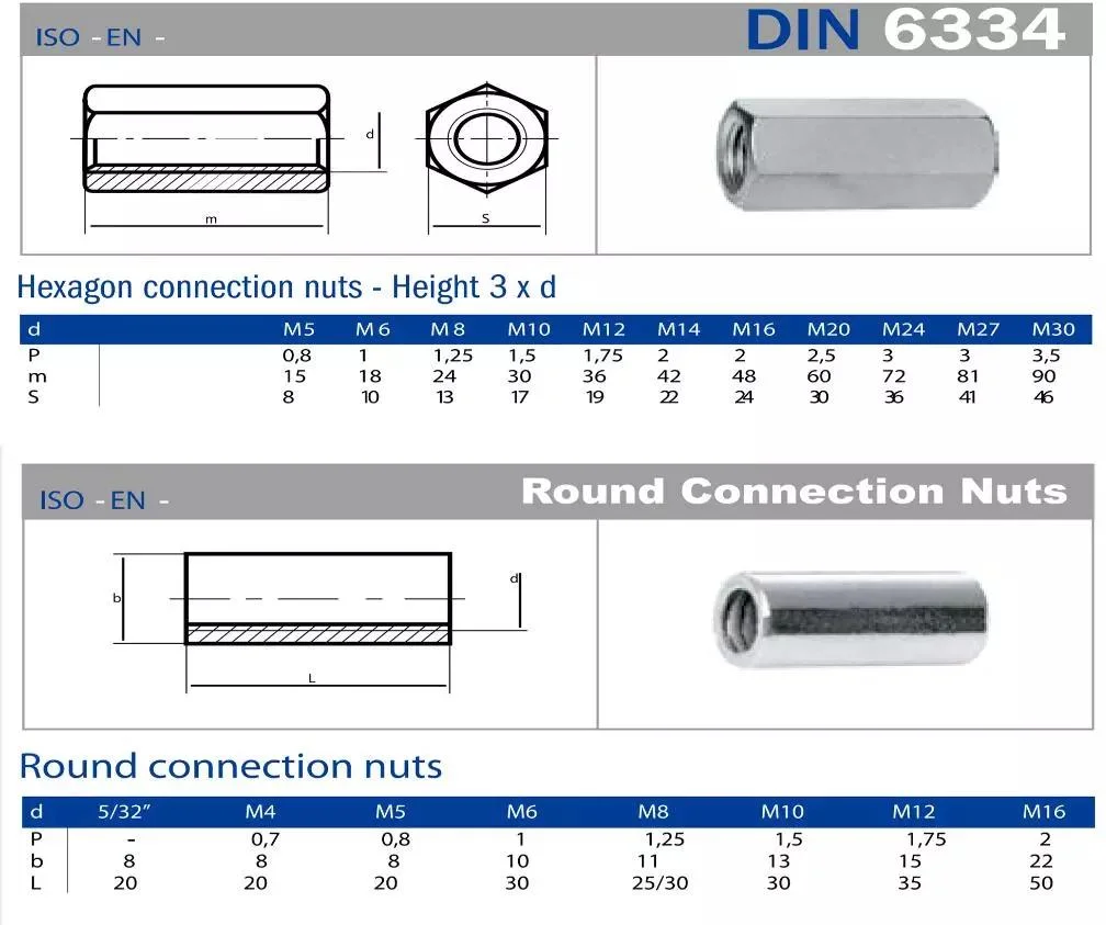 Best Price Hex Connecting White Zinc Plating Thickened Metric High Quality Hexagon Head Long Coupling Nut