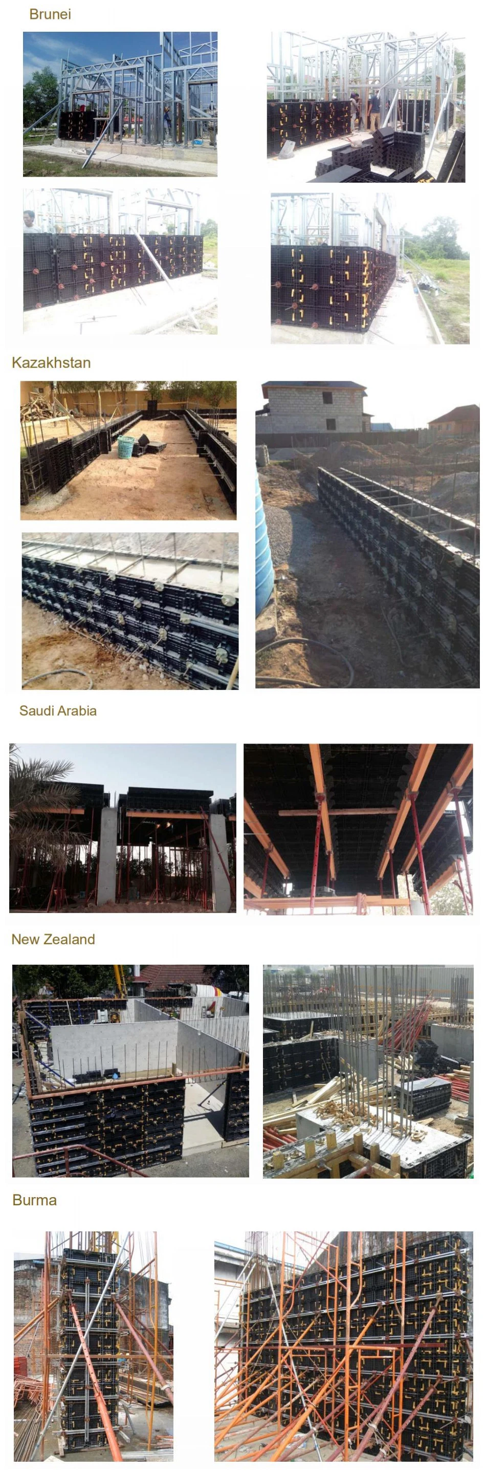 Adjustable Plastic Formwork Reusable Mould for Column or Foundation