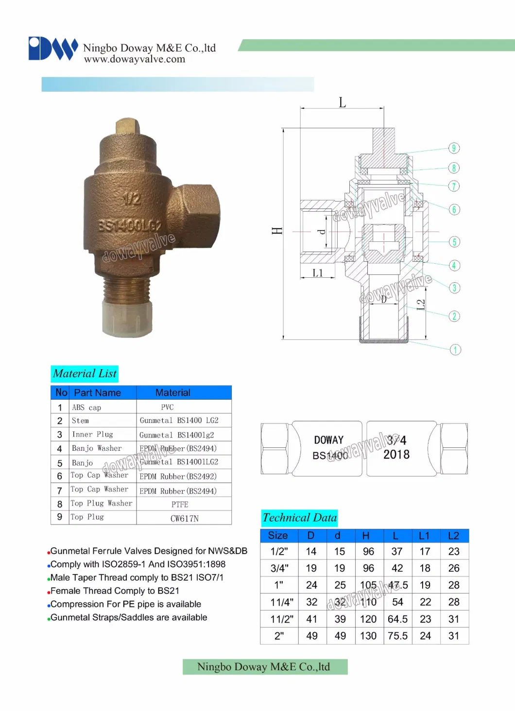 China Factory Custom BS1400 LG2 Gun Metal Cock Ferrule Valve