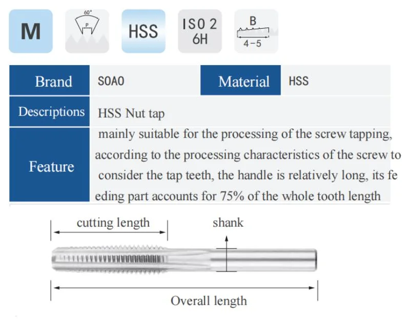Thread Tap for Threading Tool M20 Hand Tap and Machine Taps HSS Nut Tap