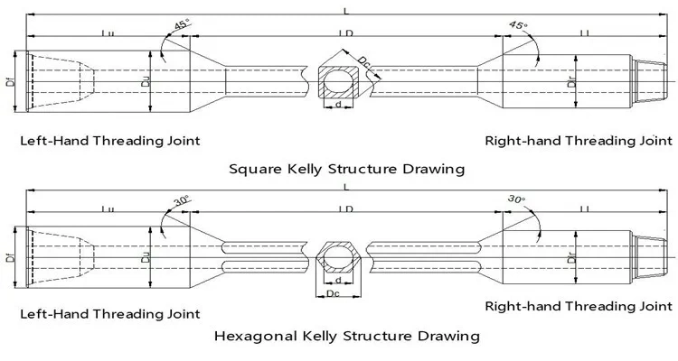 API 7-1 Square or Hexagonal Kelly for Oilfield Drilling