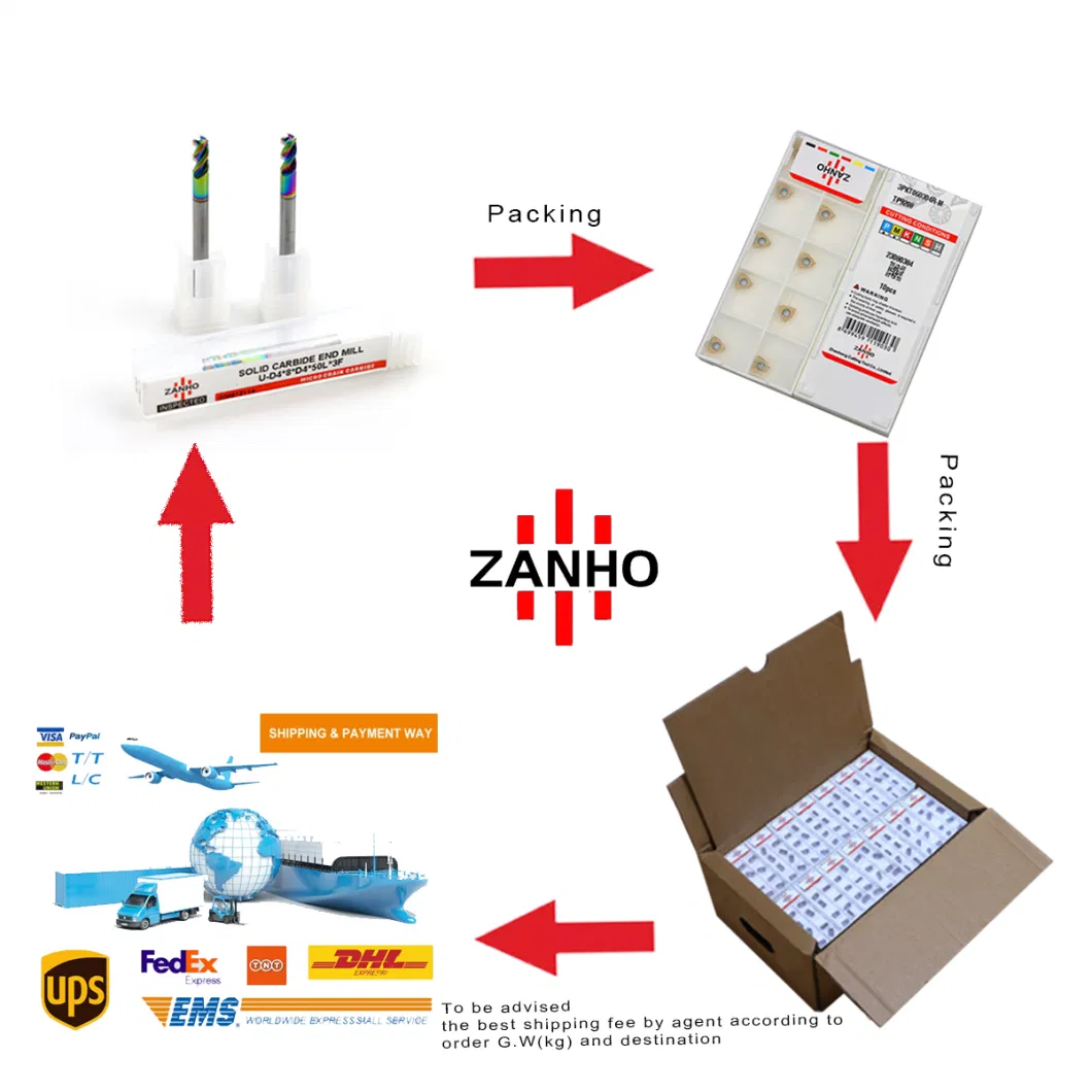 Zanho Carbide Machine Cutting Tool with PVD Coating for Turning/Milling/Threading/Drilling