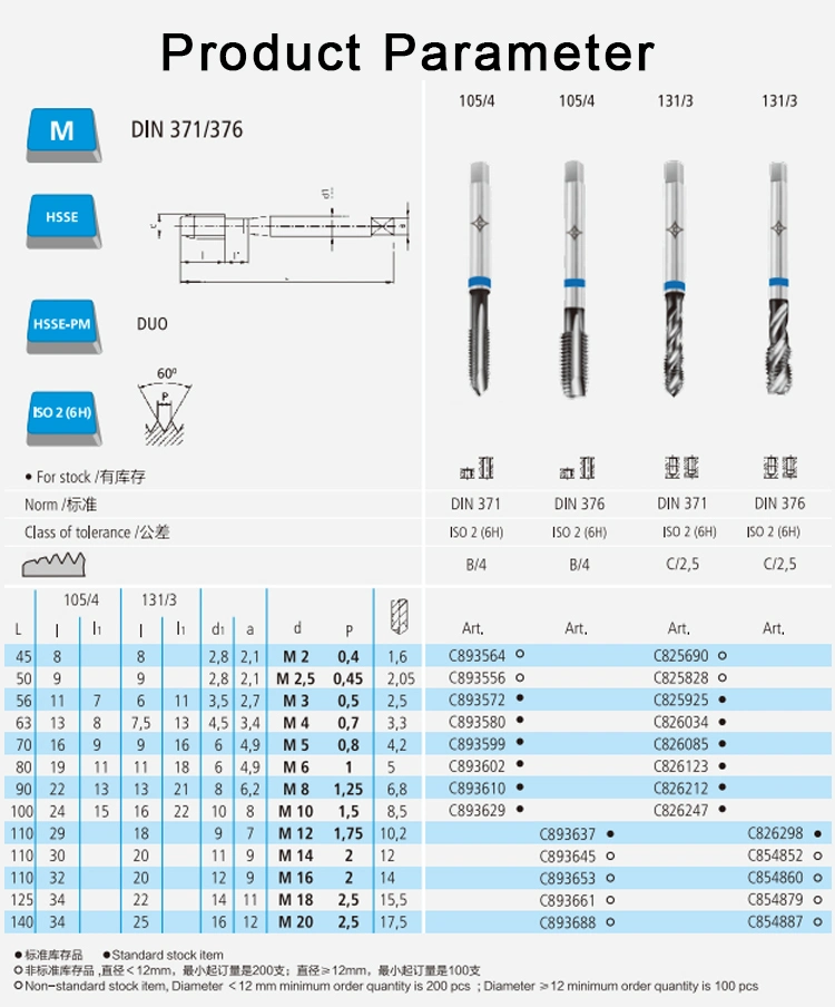 CLEVELAND Spiral Pointed Thread Tap M8 HSS/HSSE Taps and Dies for processing stainless steel