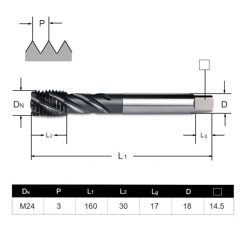 HSS CNC Drilling Machine Spiral Tap High Quality M24 Thread Machine Tap