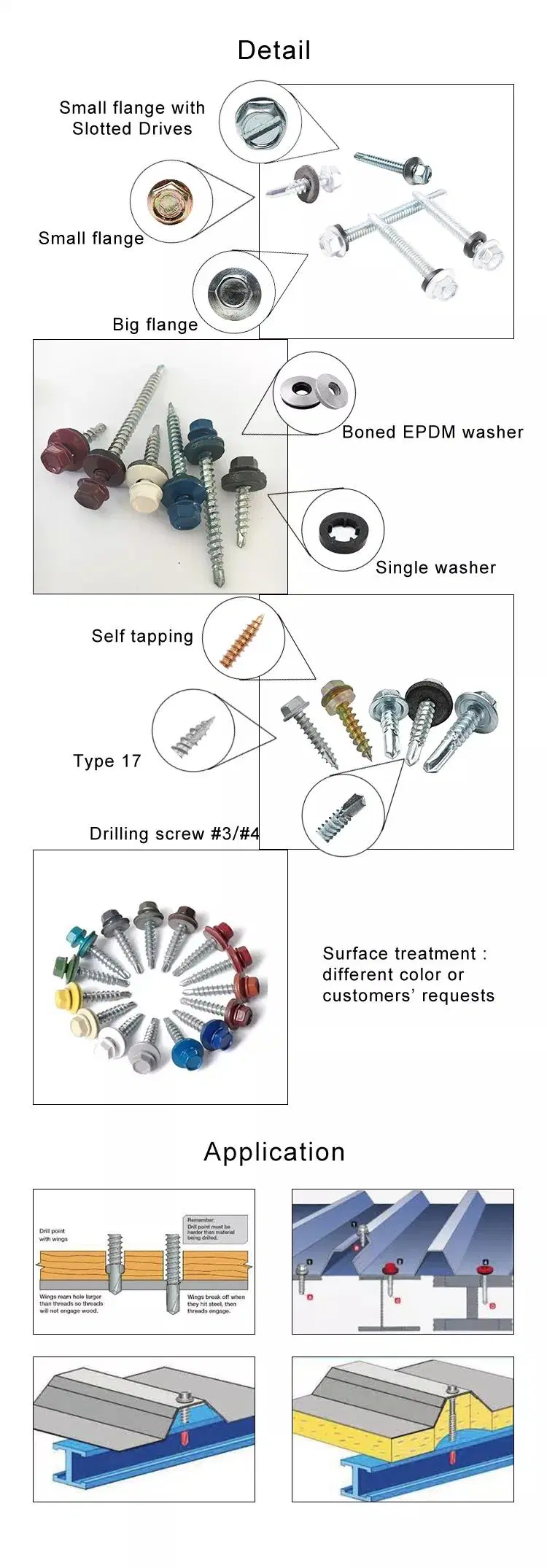 Painted Hex Head Self Drilling Screw with Reduced Tail