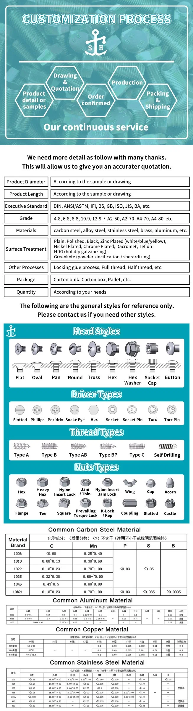 High Tensile Nut Galvanized Steel Bolt Adjustable Threaded Rods