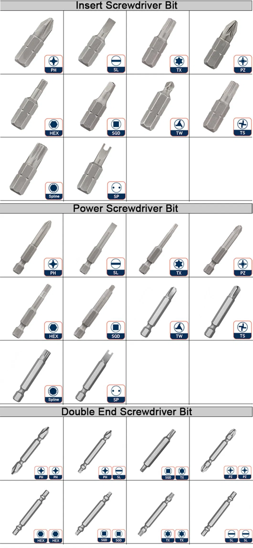 Magnetic Drill Bit Holder with Magnetic Nut Driver