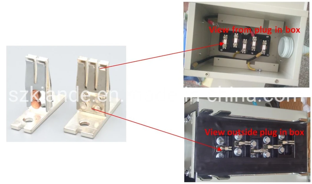 Plug-in Unit for Busbar Trunking System