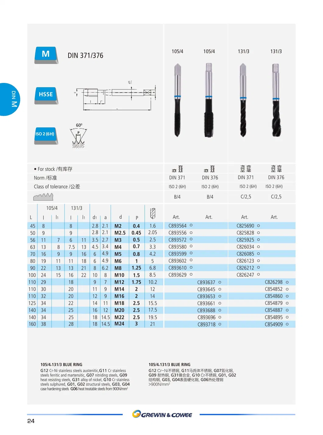 Grewin&Cowee-China Manufacturer High Performance HSS-Pm Hsse HSS M35 Taps DIN371/376 M2-M24 Spiral Point Thread Screw Taps for Through/Blind Hole