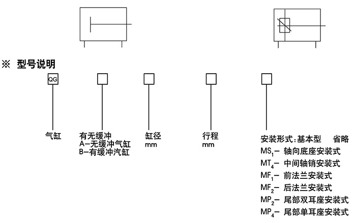 Qga, Qgb Ordinary Pneumatic Cylinder for Very Kind of Industrial