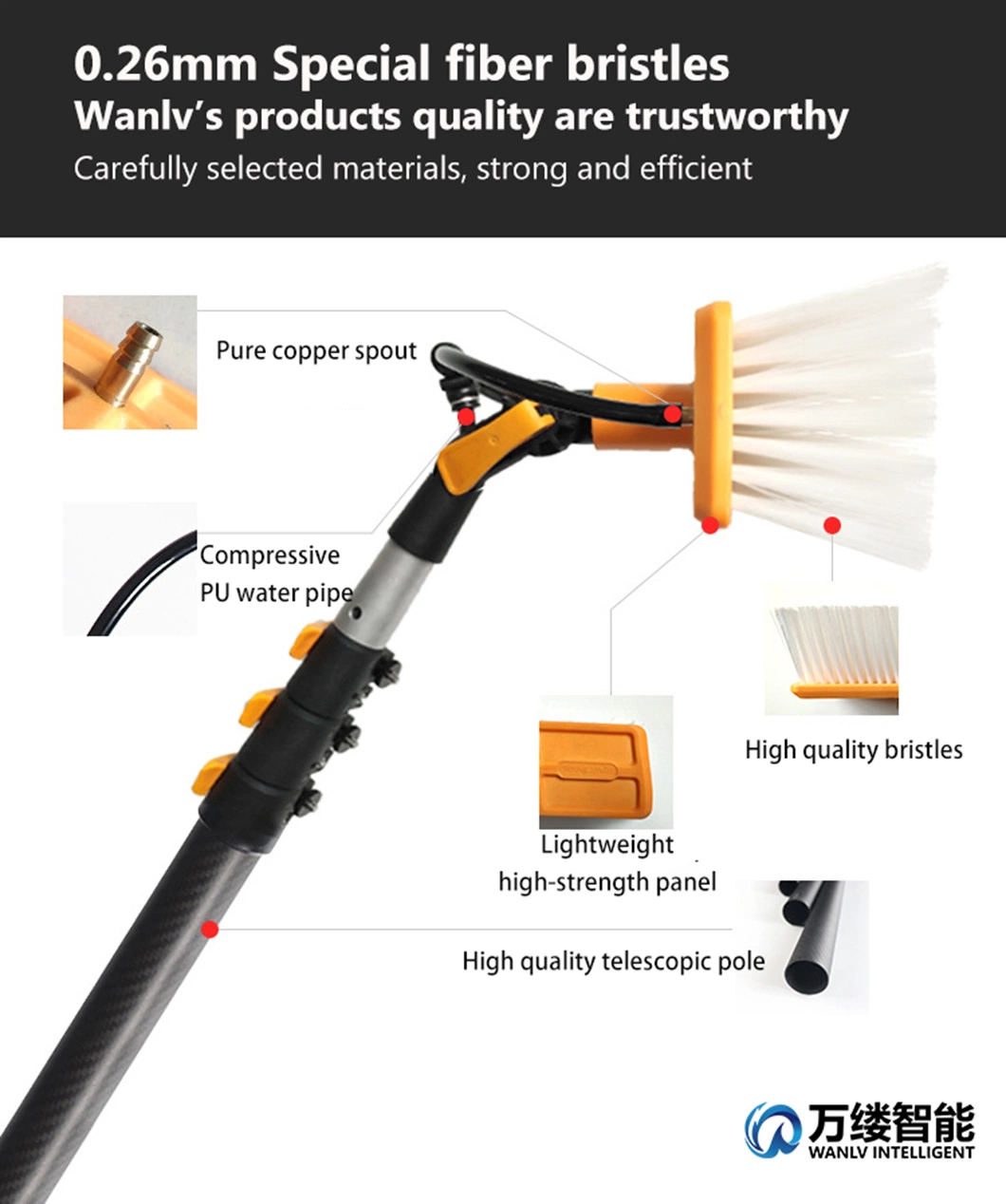 Wanlv Sunny Brand Manual Cleaning Brush for Cleaning Solar Panels Windows with 55 Cm Big Nylon Head and 11.4 Meters Carbon Fiber Handle Connect to Tap / Pump