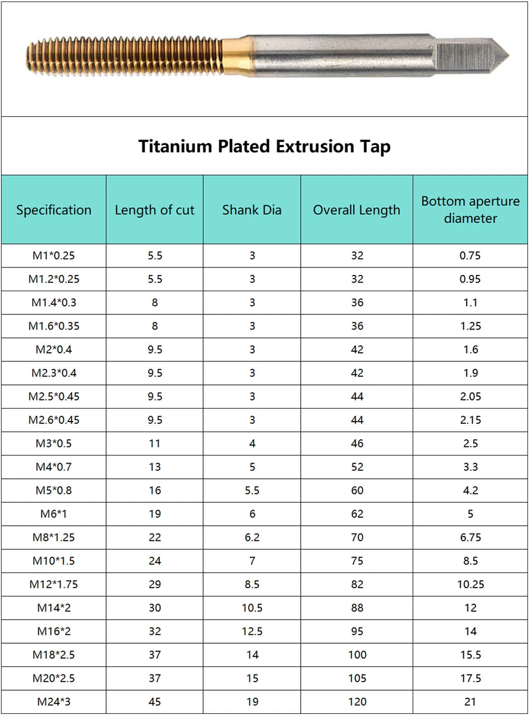 Titanium Plated Extrusion Tap Thread Machining M1*0.25 - M24*3