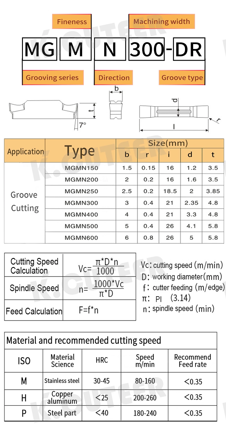 CNC Tungsten Carbide Insert Turning/Milling/Threading/Grooving/Drilling Cutting Tool Carbide Tool