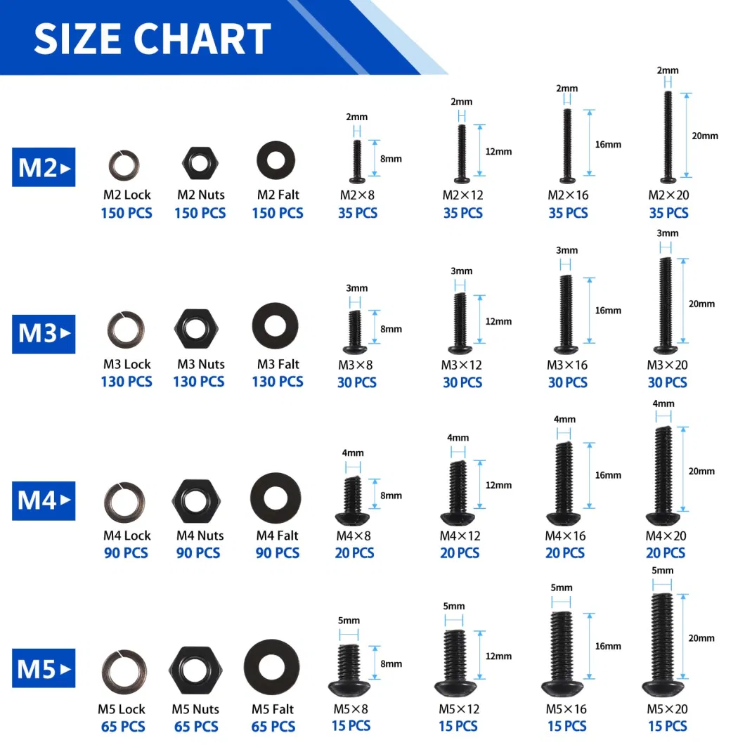 1705 PCS Machine Screw Assortment Kit M2 M3 M4 M5 Metric Bolts and Hex Nuts Kit Set with Lock and Flat Washers Alloy Steel