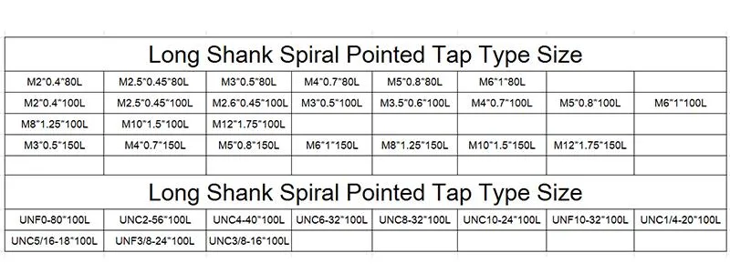 Hsse-M35 JIS Long Shank 150mm Spiral Pointed Taps M3 M4 M5 M6 M8 M10 M12 Machine Thread Screw Tap