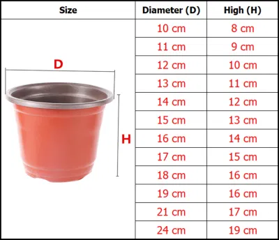  Plastic Toughness Nursery Pot Flowerpot Desktop Potted Plant Seedling Container Home Garden Greenhouse Cultivation Planter