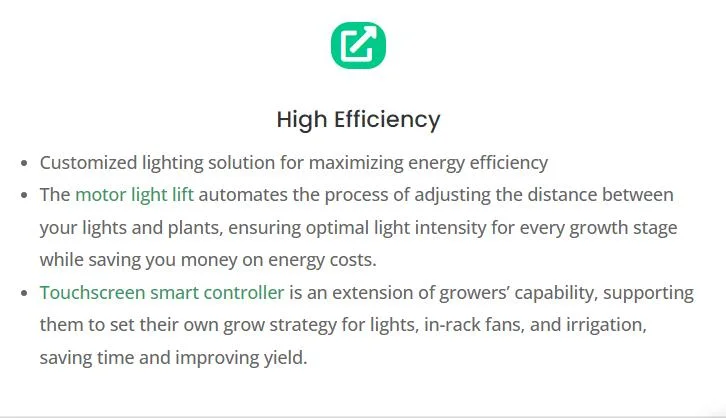 Microgreen Vertical Hydroponic Indoor Mobile Grow Rack System