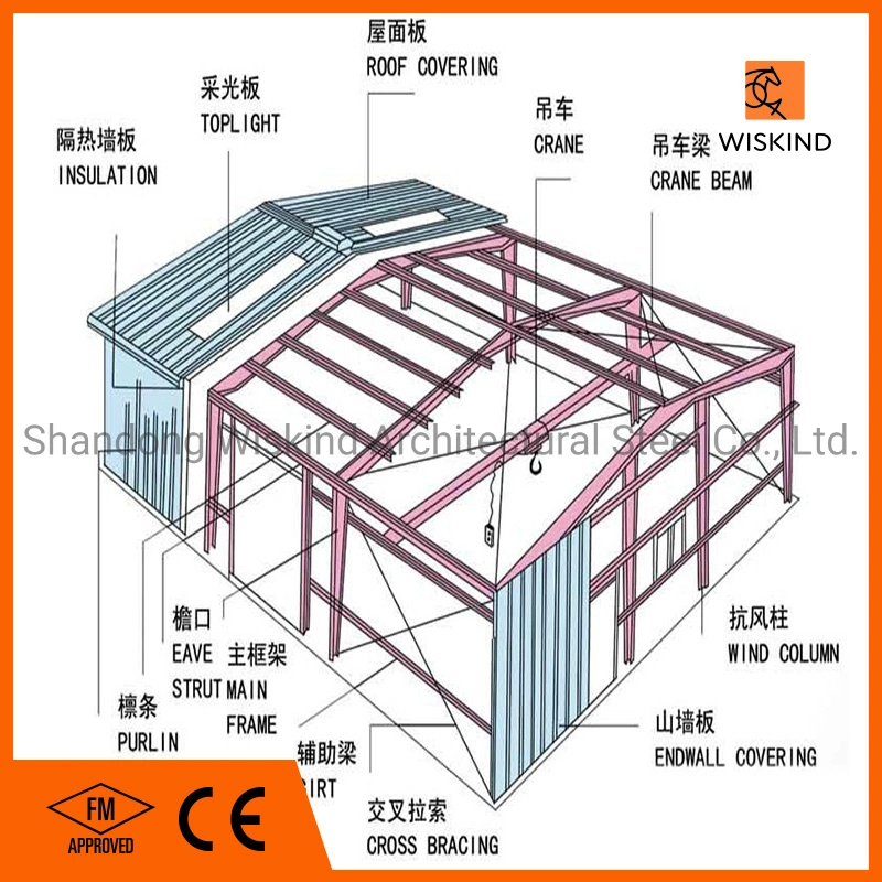 Prefab Bolted Steel Structure Frame for Power Plant Cold Storage Workshop with Canopy Roof Structure