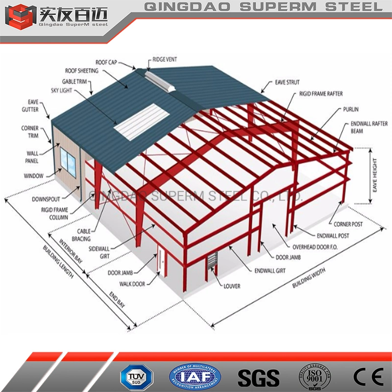 Prefabricated House Tiny Home Garden Houses Backyard Metal Pole Barn Kits Prefab Building