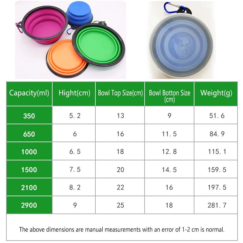 Collapsible Dog Bowls for Travel, Dog Portable Water Bowl for Dogs Cats Pet Foldable Feeding Watering Dish for Traveling Camping Walking