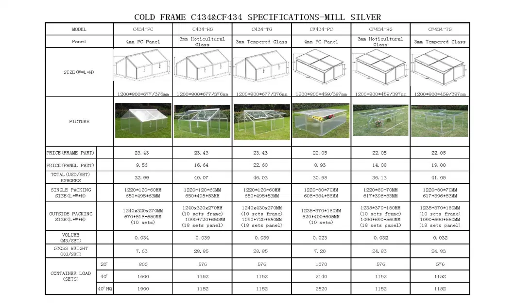 New Glass Cold Frame 1200 X 800 mm C434