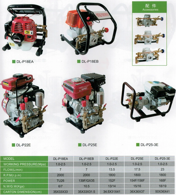 Portable Garden Tool with Four-Stroke Agricultural Gasoline Engine Power