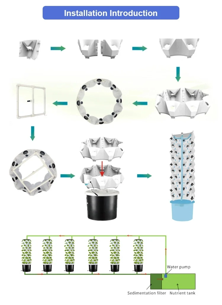 Farming Family Use Mini Indoor Hydroponic Aeroponic Growing Tower System