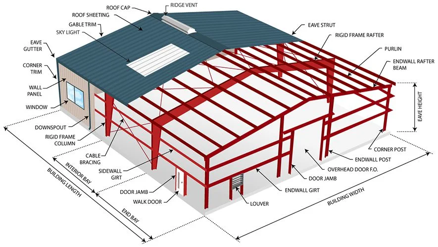 Low Cost Prefabricated Steel Structure Metal Garage Hangar Warehouses Shed for Outdoor