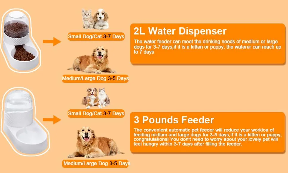 4L Capacity Automatic Dog Cat Feeder and Water Dispenser