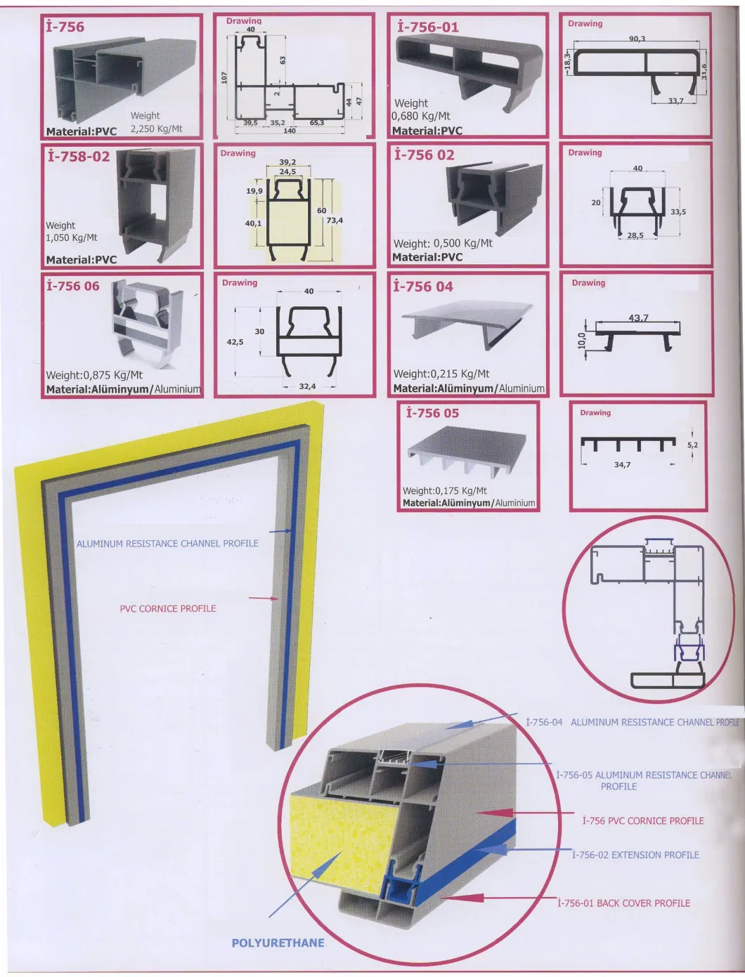 UPVC Cold Room Profiles PVC Extrusion Frame for Refrigeration Wholesale