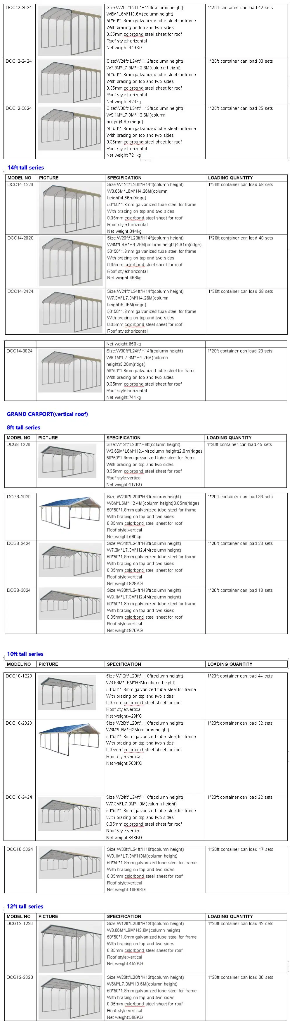 Garden Car Parking Backyard Prefabricated Steel Frame Outdoor Storage Sheds