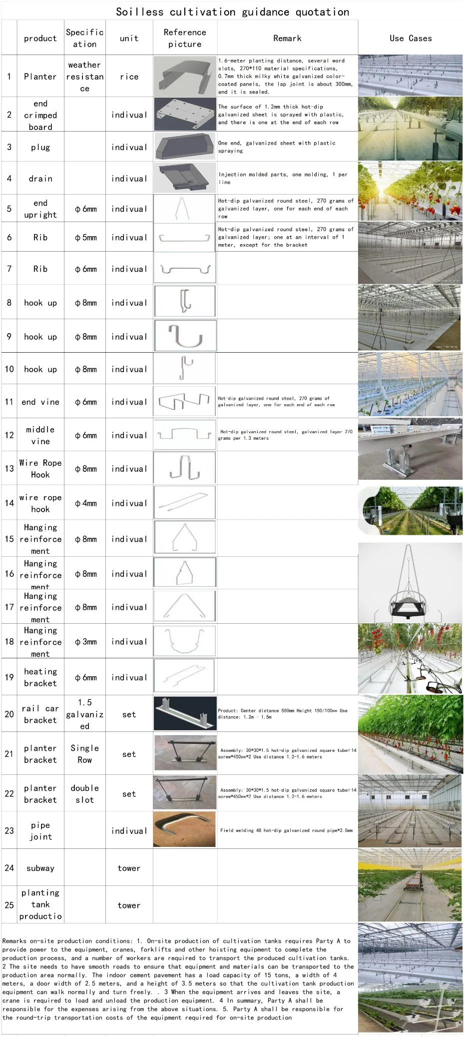 Commercial PVC Hydroponic Greenhouse with Grow Systems