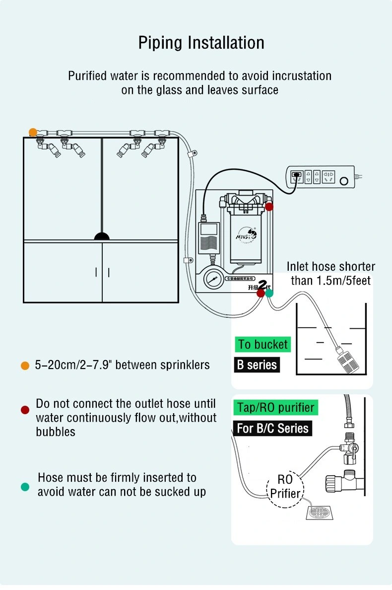 OEM Greenhouse Mist System Indoor Growing System