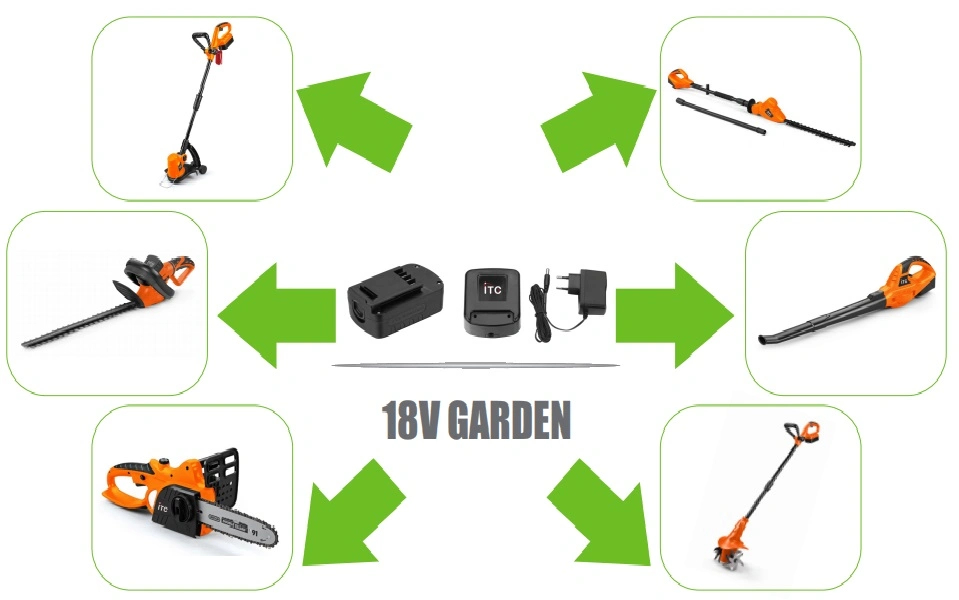 18V (20V Max) Li-ion Battery Compatible Cordless/Electric-Garden Hedge Trimmer-Power Tools