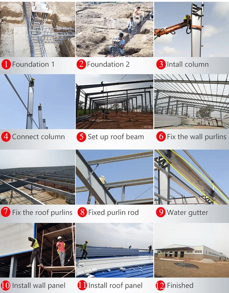 Sandwich Panel Building Outdoor Shed H Beam Steel Prefab Warehouse