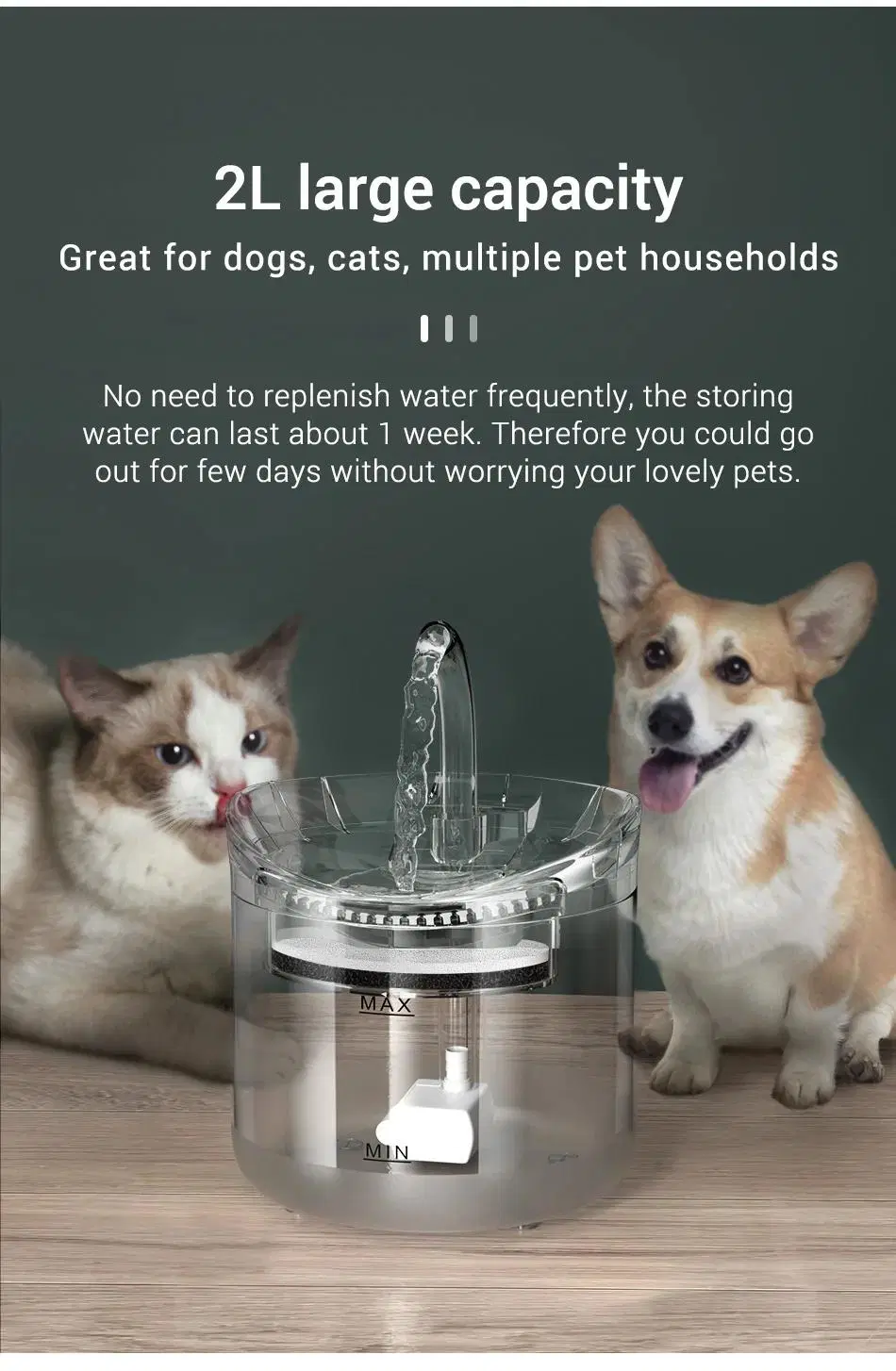 Plug-in and Rechargeable Types 1.8L+12ml Plastic Made Electrical Smart Pet Water Fountain Cat Dog Waterer