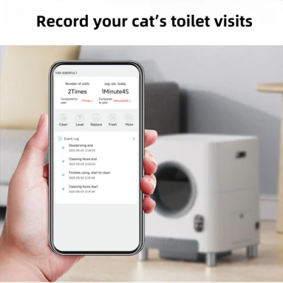 Nuevo diseño Caja de basura de gato Limpieza automática multifuncional Aseo de gato