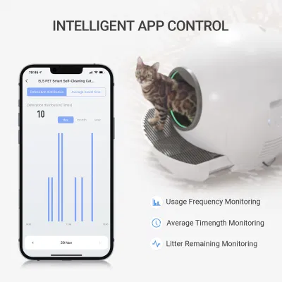 Autolimpiable eléctrico Caja automática de basura de gato para gatos