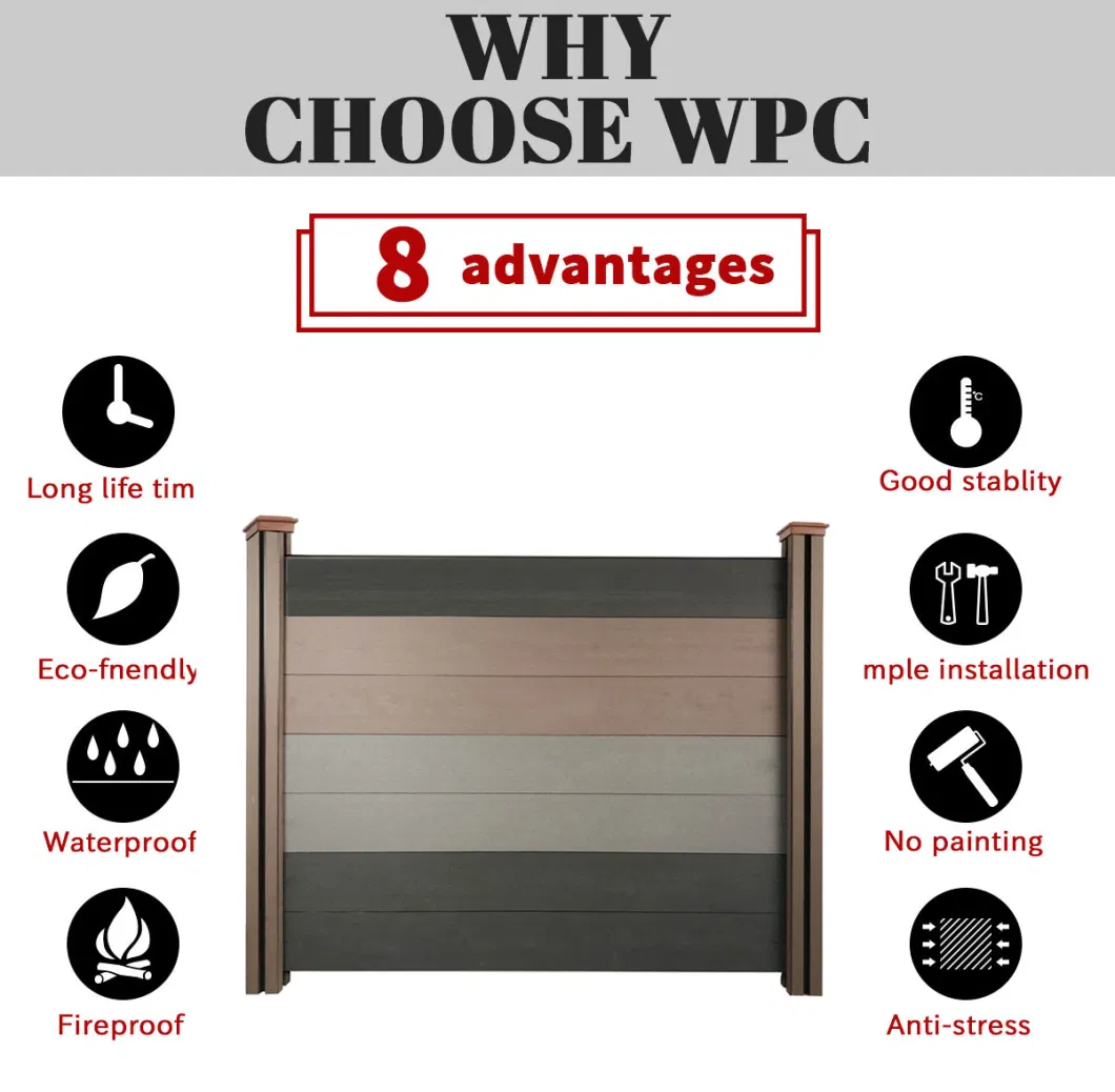 Own Brand WPC Panels Composting Wood Fence Privacy Design