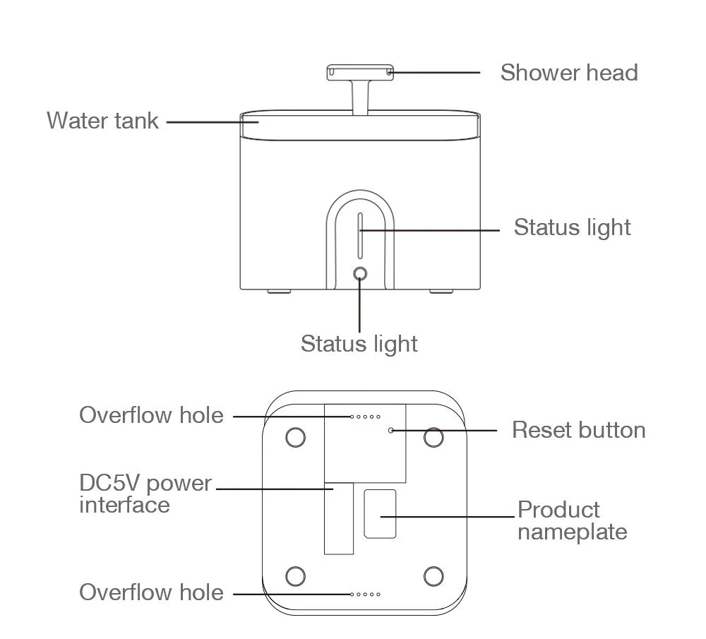 3.5L Cat Water Fountain Stainless Steel Automatic Pet Fountain Cat Dog Water Drinking Pet Water Dispenser